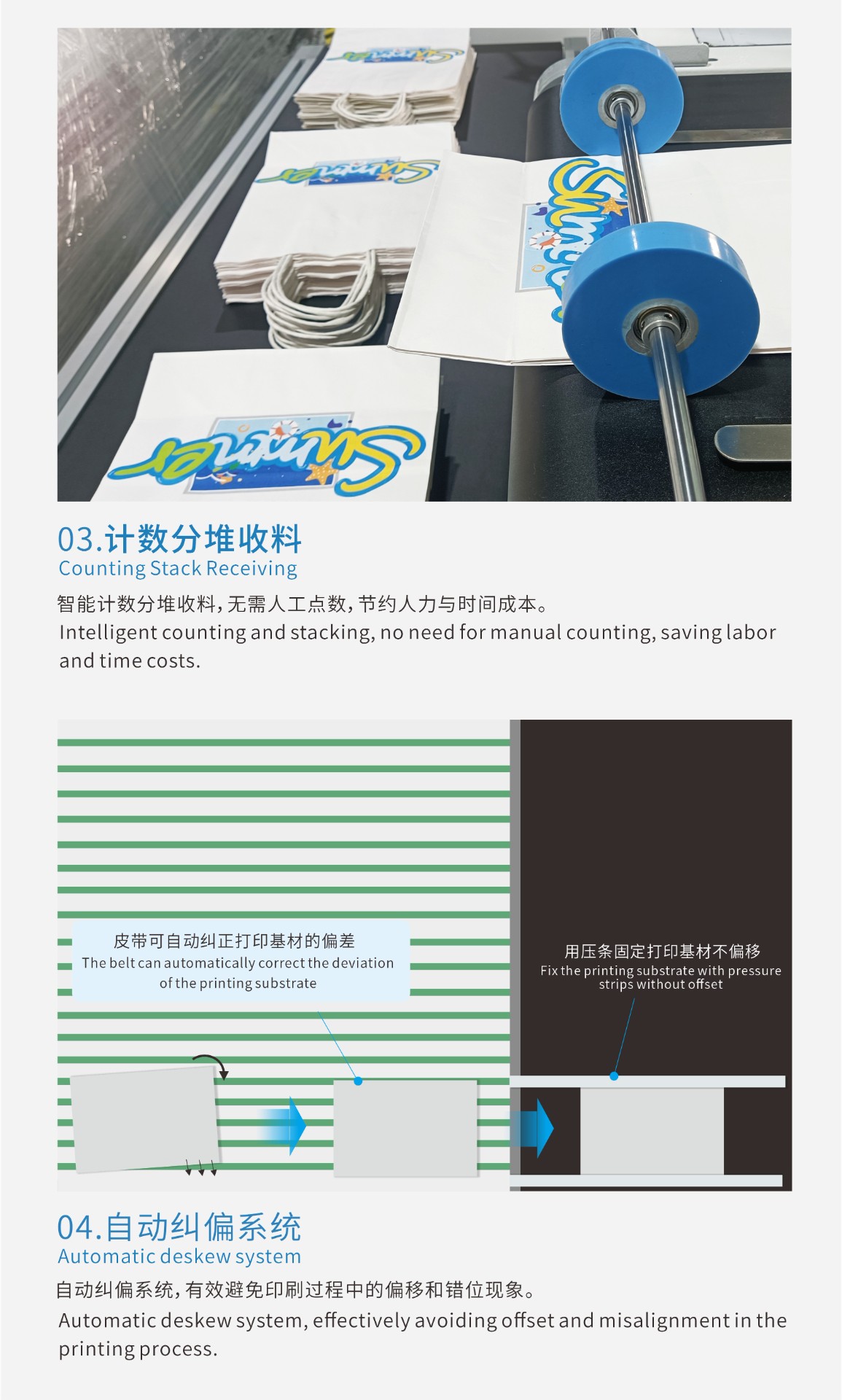 新款双发料纸袋数码印刷机