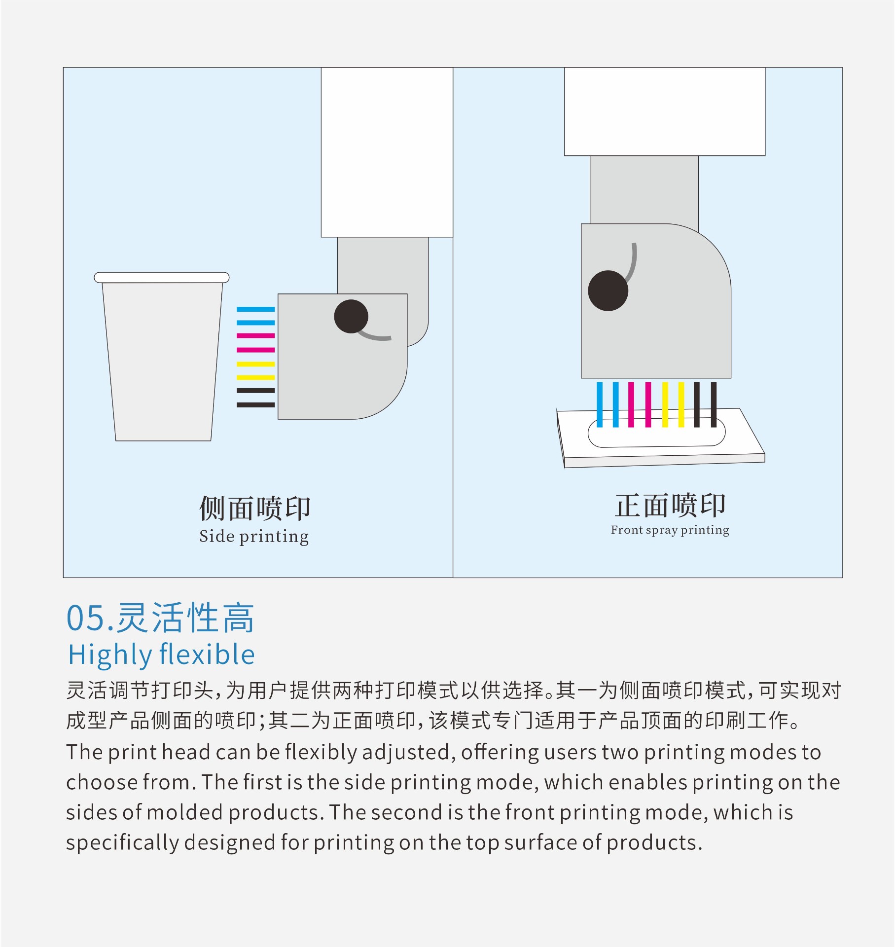 UV正侧面数码印刷机