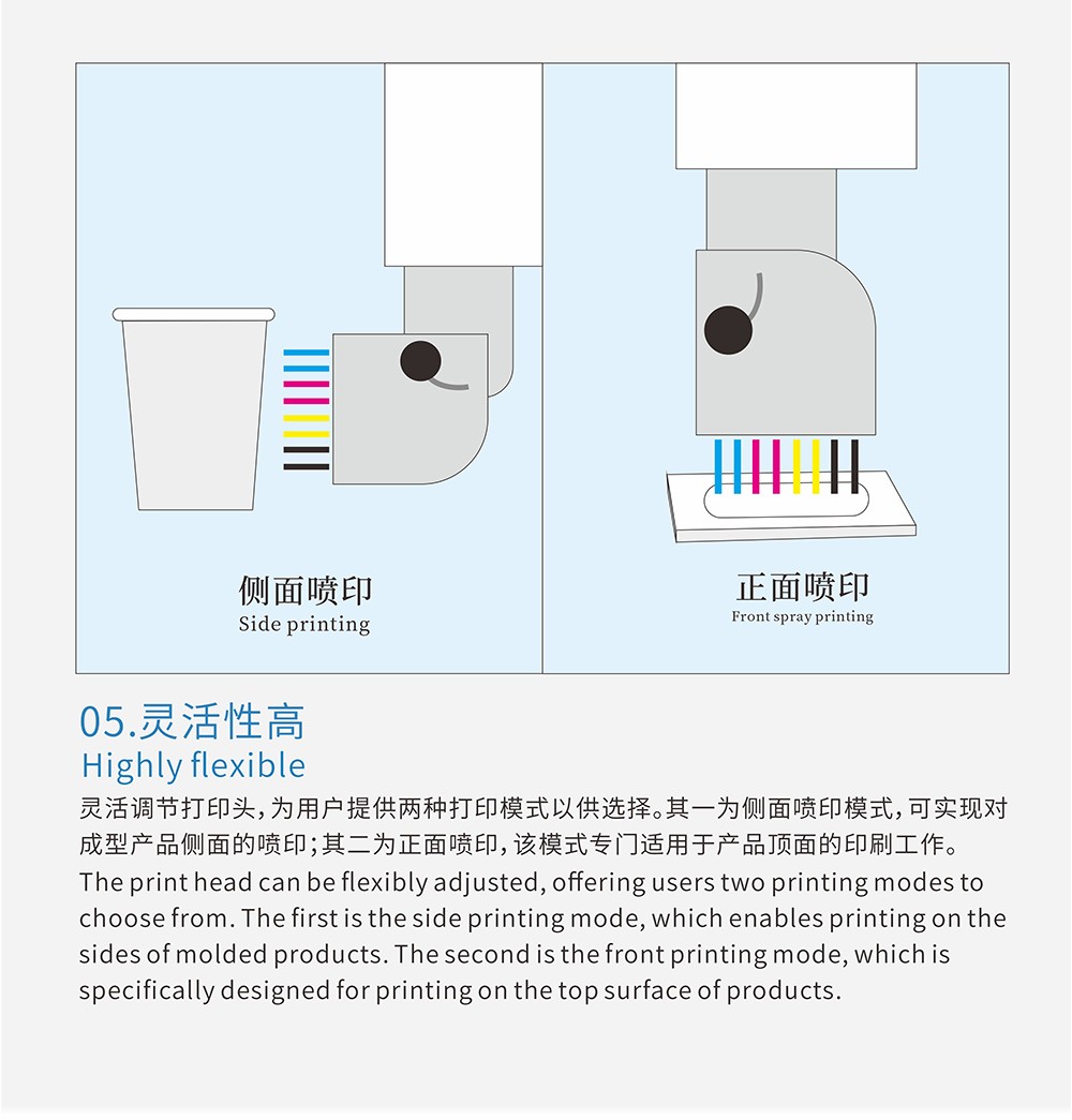 UV正侧面数码印刷机