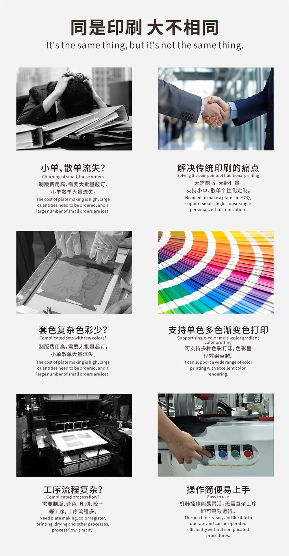 全自动餐盒数码印刷机