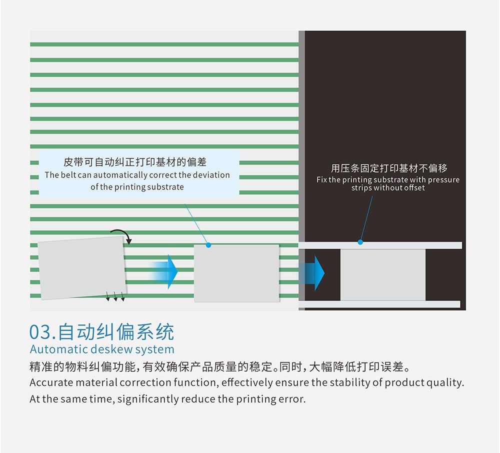 纸箱机5.jpg 纸箱数码印刷机